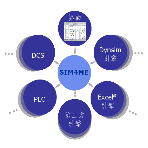 教育培训行业网站解决方案